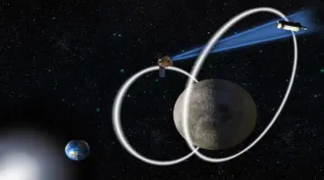 من المدار إلى القمر.. هل يتحول الفضاء إلى ساحة صراع جديدة؟ | علوم